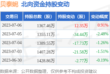 互聯網銷售化妝品的崛起 機遇、挑戰與未來展望
